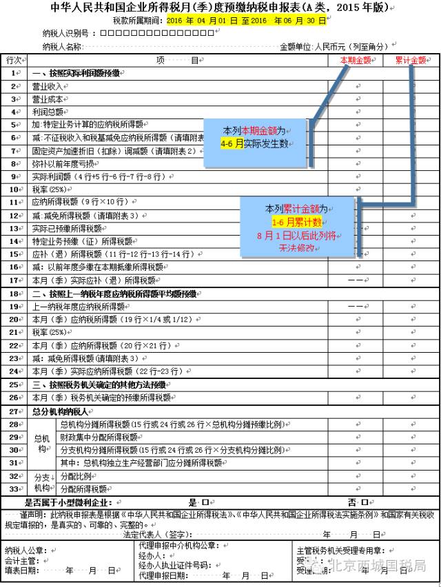 一定要看！7月企业所得税申报重要提醒……