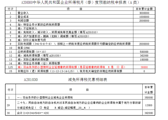 预缴申报,资产总额填写“0”不能保存?你可以这样填写...