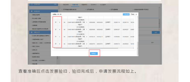 新办企业首次申领发票怎么办？操作流程看这里！