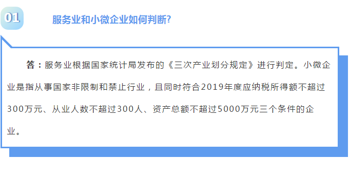 免租金和按比例减免如何理解?房产税和城镇土地使用税减免这些问题需厘清