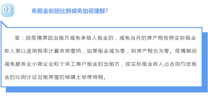 免租金和按比例减免如何理解?房产税和城镇土地使用税减免这些问题需厘清