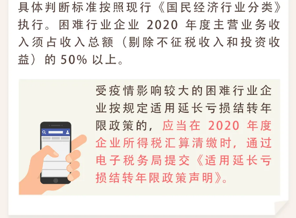 疫情导致企业亏损？别担心，这项政策或许对你有用！