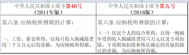 明确了！补发工资，会计如何正确处理？