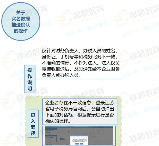 紧急通知！确认停用！8月31日前，会计务必完成这件事，否则影响办税！