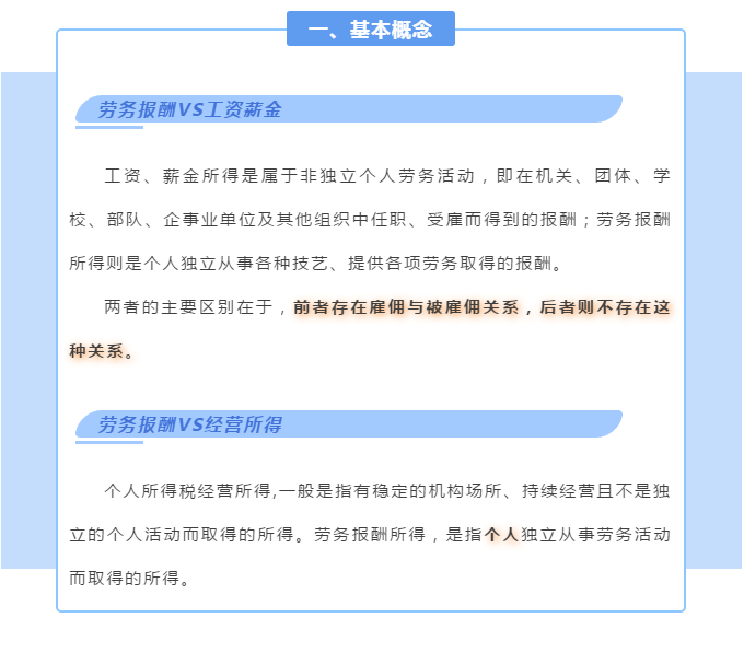 财务人员看过来！一文带你理清劳务报酬相关涉税问题