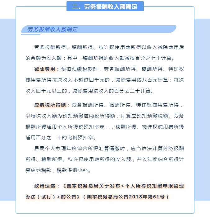 财务人员看过来！一文带你理清劳务报酬相关涉税问题