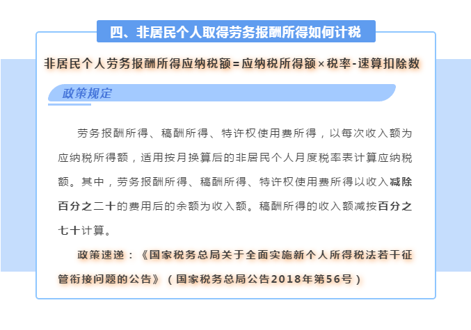 财务人员看过来！一文带你理清劳务报酬相关涉税问题