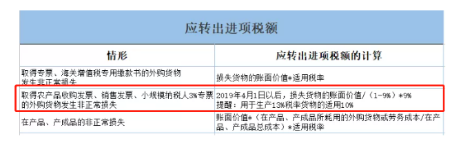别搞错了！取得小规模3%专票，可以按10%进项抵扣！