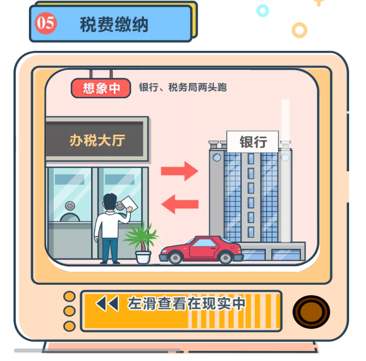 @企业财税新人：收藏这条微信，让你办税变轻松