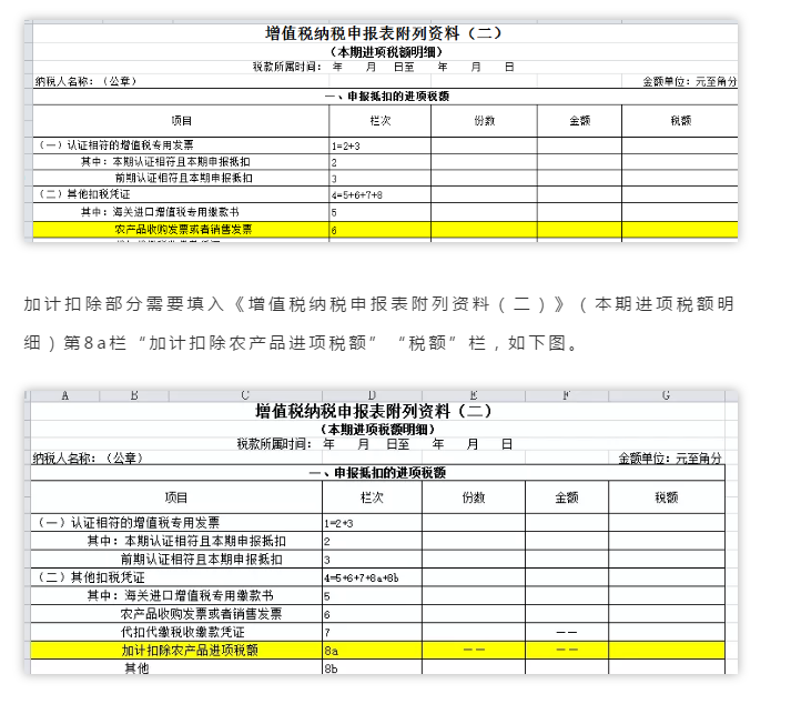 别忘了!这四种 “普票” 能抵税