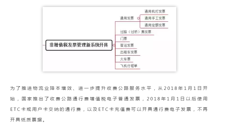 别忘了!这四种 “普票” 能抵税