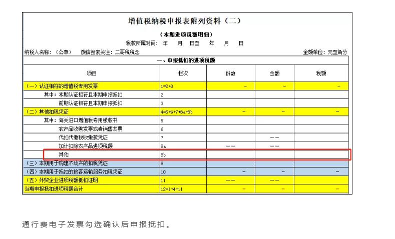 别忘了!这四种 “普票” 能抵税