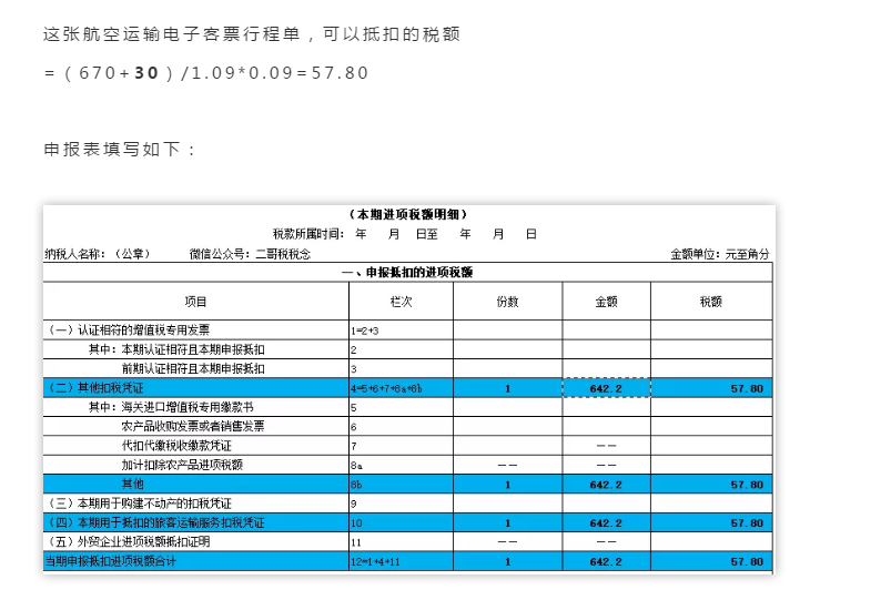 别忘了!这四种 “普票” 能抵税