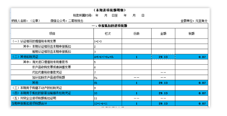 别忘了!这四种 “普票” 能抵税