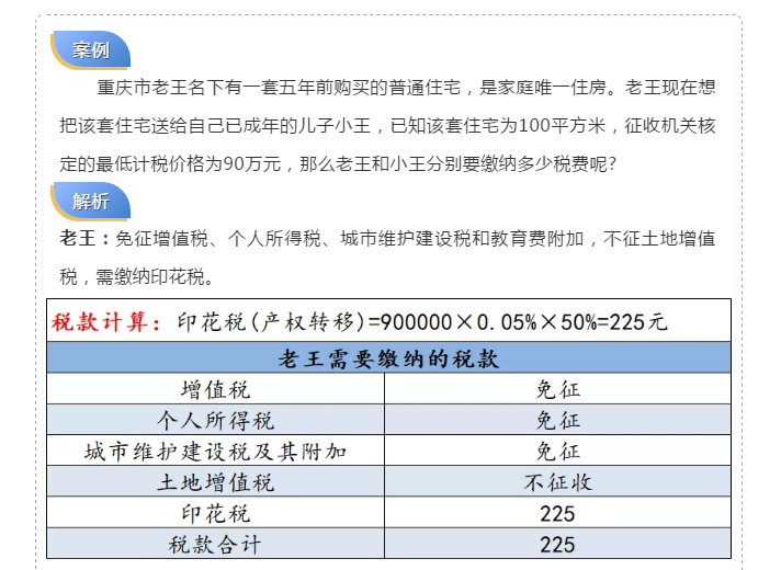 父母把房子赠与子女需要交税吗？