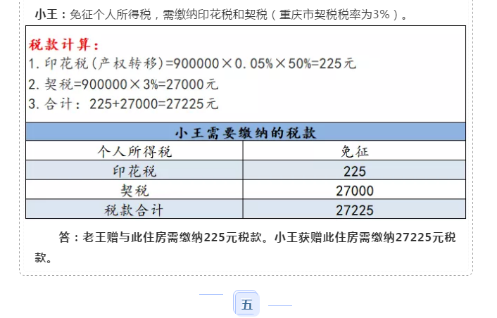 父母把房子赠与子女需要交税吗？
