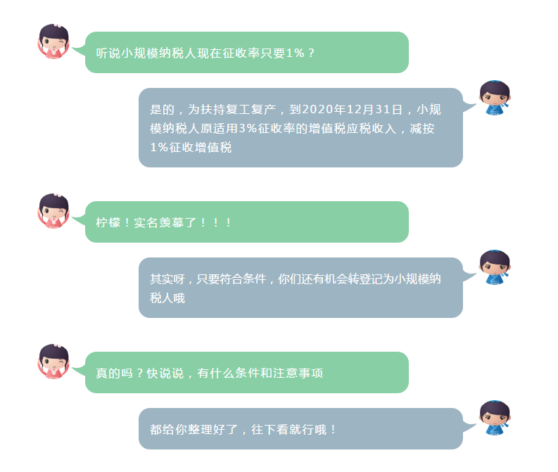 一般纳税人转登记为小规模纳税人年底结束，请留意