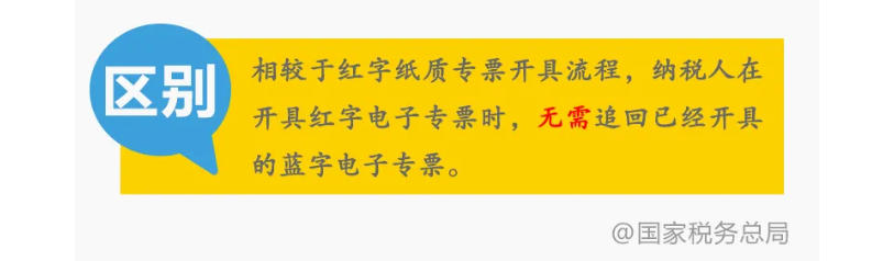 9张图，带你读懂“专票电子化”
