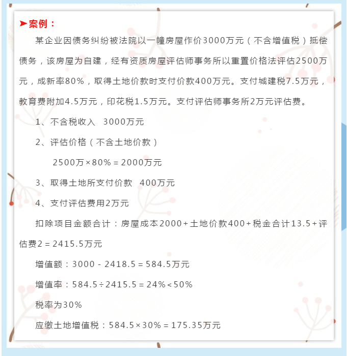 旧房及建筑物转让如何缴纳土地增值税