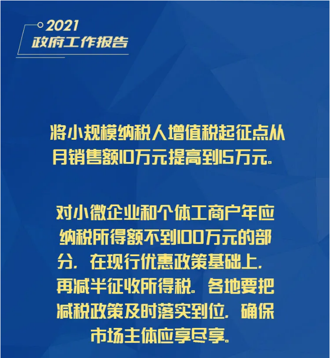 小微企业、个体工商户速看，国家扶持来了！