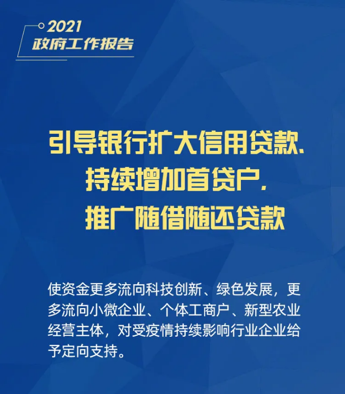 小微企业、个体工商户速看，国家扶持来了！
