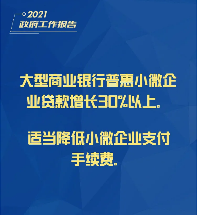 小微企业、个体工商户速看，国家扶持来了！