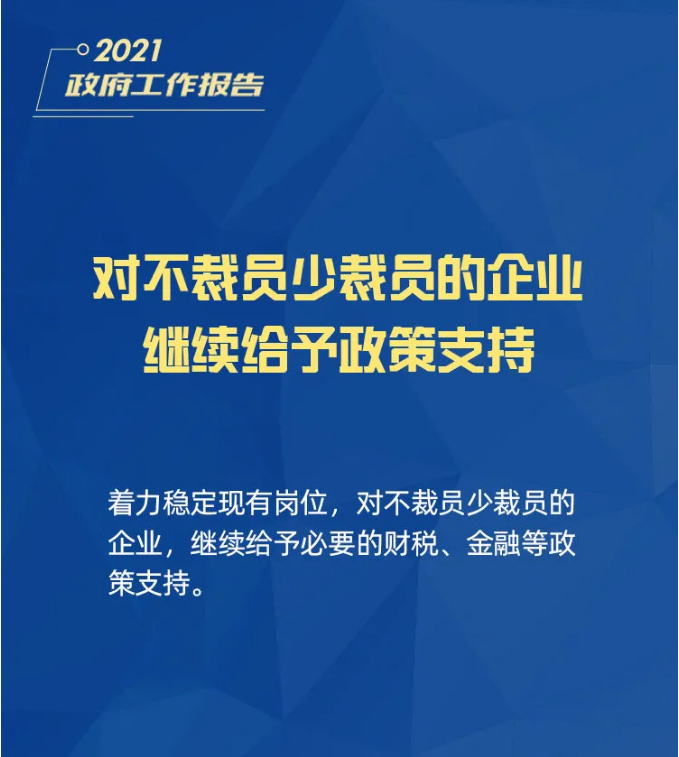 小微企业、个体工商户速看，国家扶持来了！