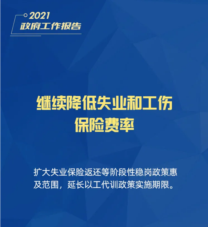 小微企业、个体工商户速看，国家扶持来了！