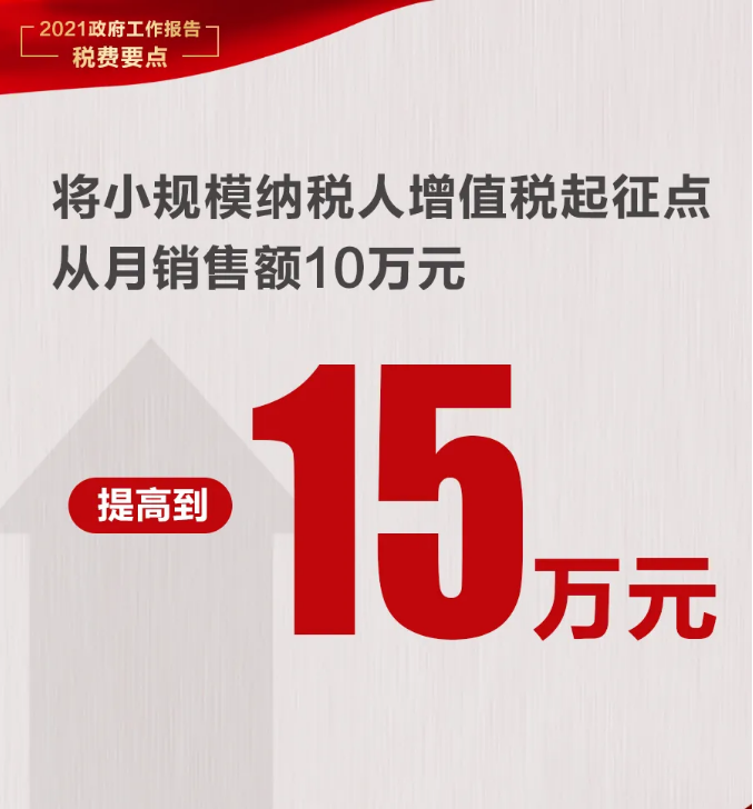@纳税人缴费人：政府工作报告中的这些税费好消息请查收！