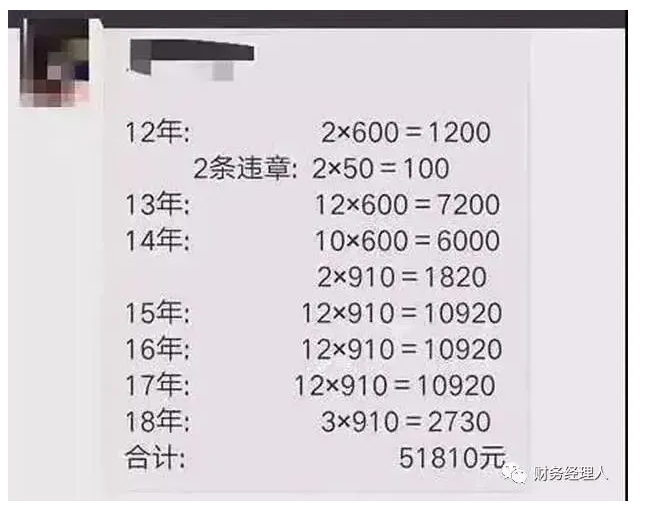 所有个体户注意了!3月16日前,必须完成这件事!否则罚款交的比税多!