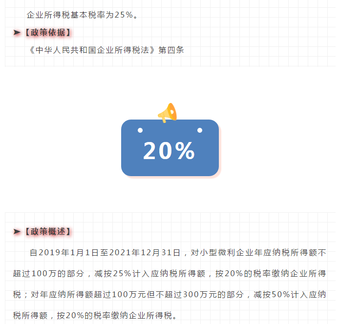 最新版！企业所得税税率大全