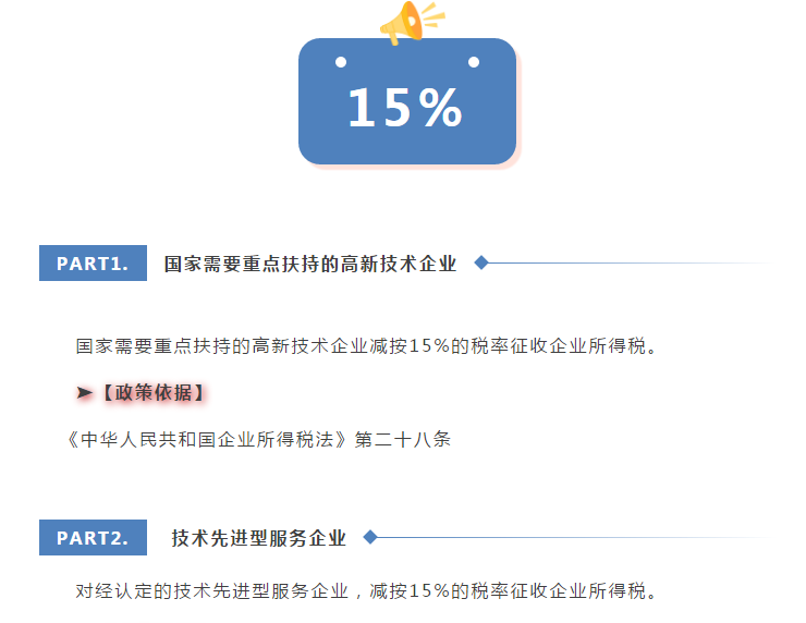 最新版！企业所得税税率大全