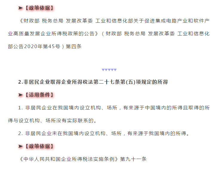 最新版！企业所得税税率大全