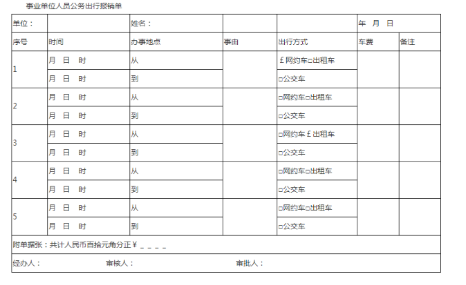 事业单位工作人员公务交通费用报销实例