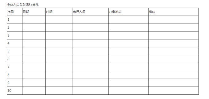 事业单位工作人员公务交通费用报销实例