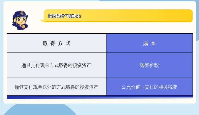 企业所得税汇算清缴攻略之投资资产税务处理