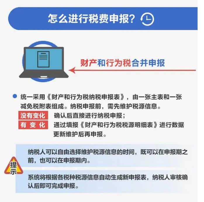 简并税费申报要点，一图读懂！