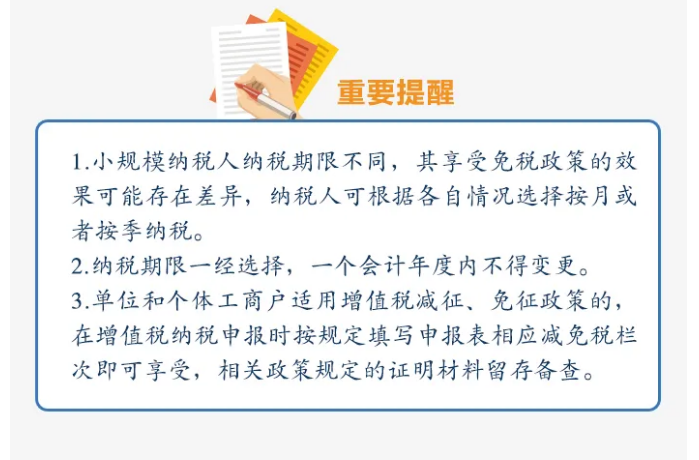 今起提至15万！执行口径变了没？按月or按季如何选？