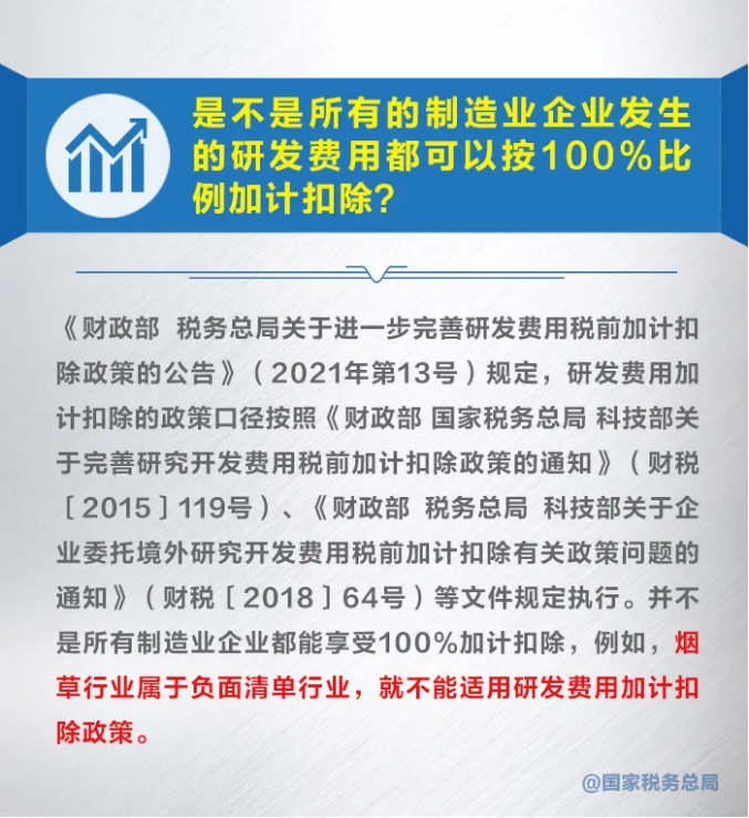 知识帖！九张图带你了解研发费用加计扣除新政策