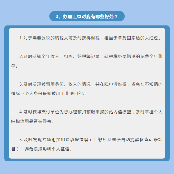 个税汇算清缴，能偷懒不办吗？
