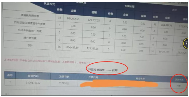 千万不要这样作废发票