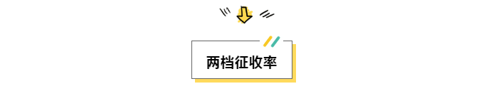 小规模纳税人征收率分几档？有哪些优惠政策？