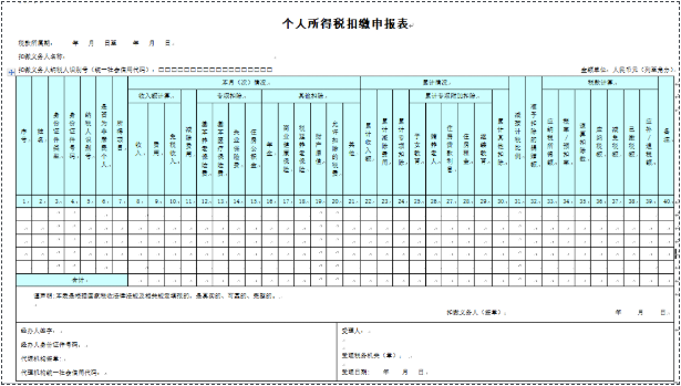 税务局出手！工资“两税”监管来了
