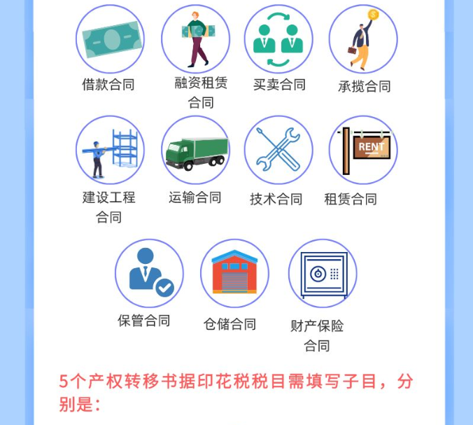 本月印花税申报错误？一图教您如何更正