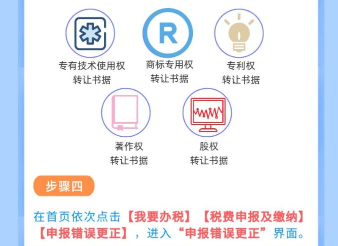本月印花税申报错误？一图教您如何更正