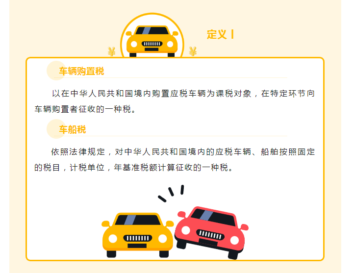 车辆购置税和车船税还是傻傻分不清？