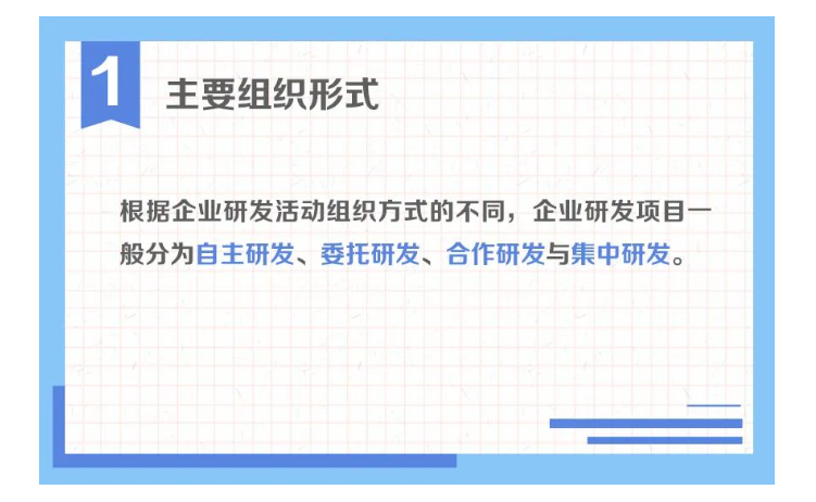一组图带你了解：研发项目的组织形式有哪几种